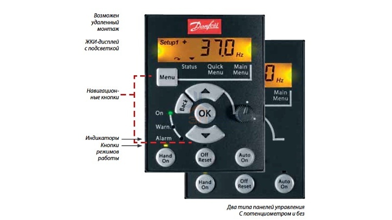 Частотный преобразователь Danfoss VLT Панель с потенциометром IP21, 132B0101