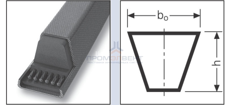 SPZ 812